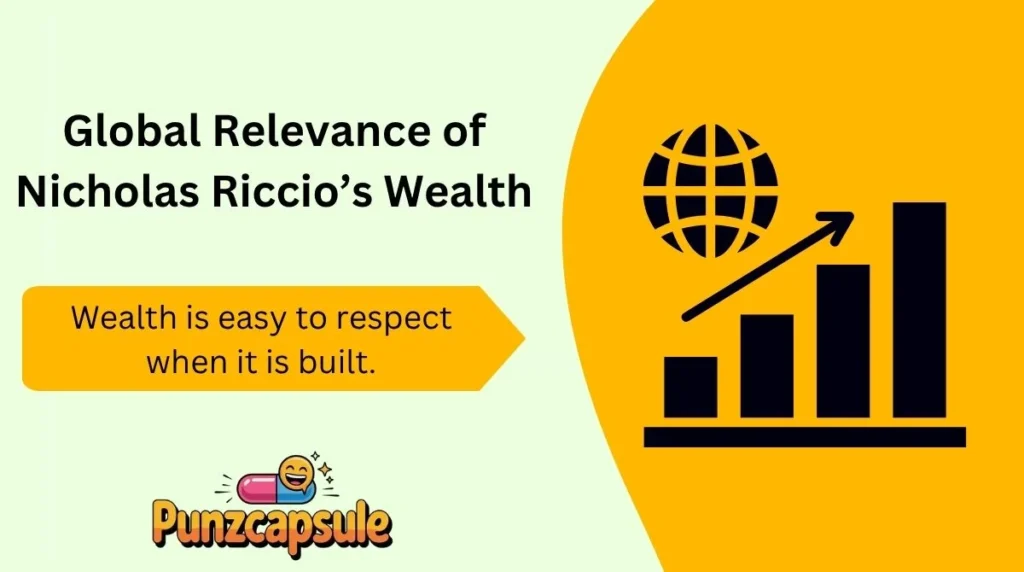 Global Relevance of Nicholas Riccio’s Wealth